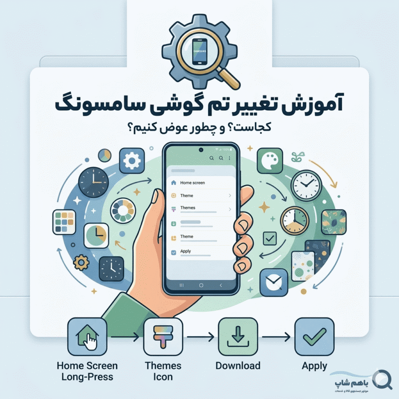 تم گوشی سامسونگ کجاست و آموزش چطوری تم را عوض کنیم
