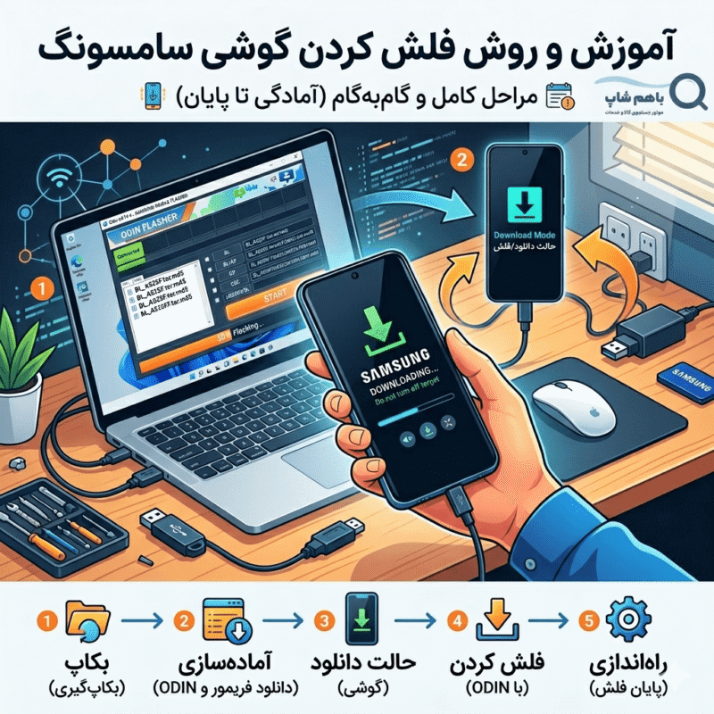آموزش و روش فلش کردن گوشی سامسونگ (خرداد 1405)