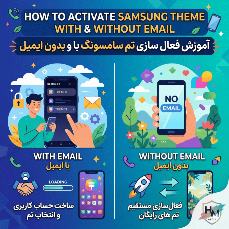 آموزش چگونه تم گوشی سامسونگ را فعال کنیم با و بدون ایمیل