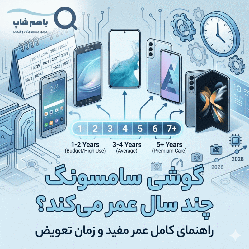 گوشی سامسونگ چند سال عمر میکند؟
