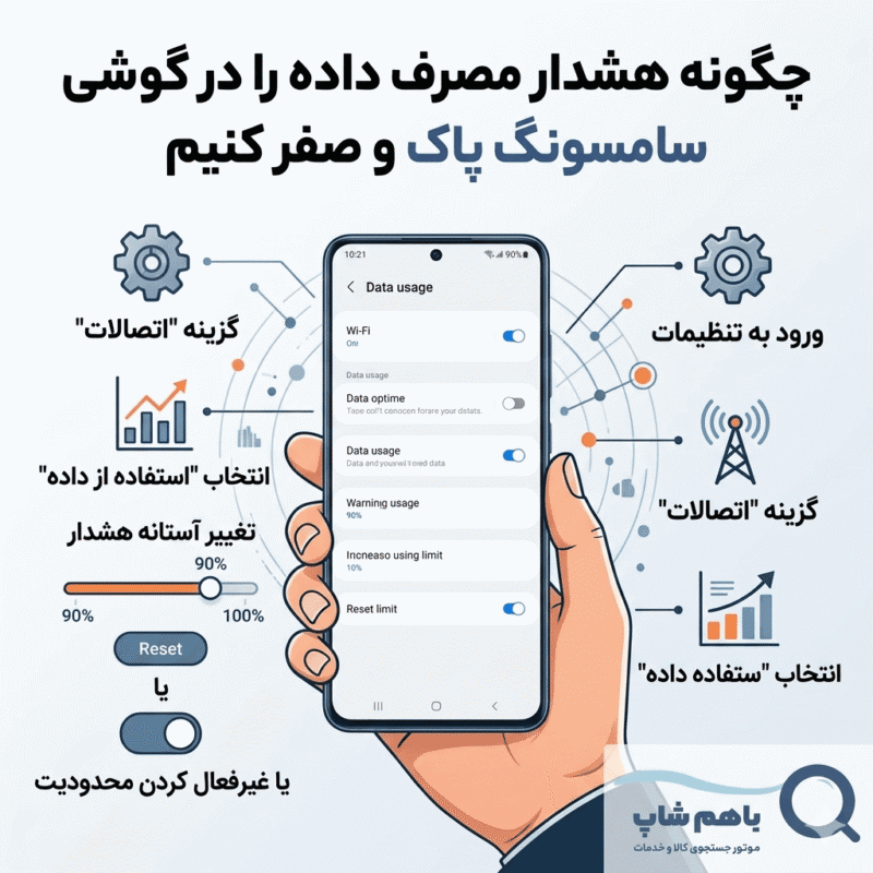 چگونه هشدار مصرف داده را در گوشی سامسونگ پاک و صفر کنیم
