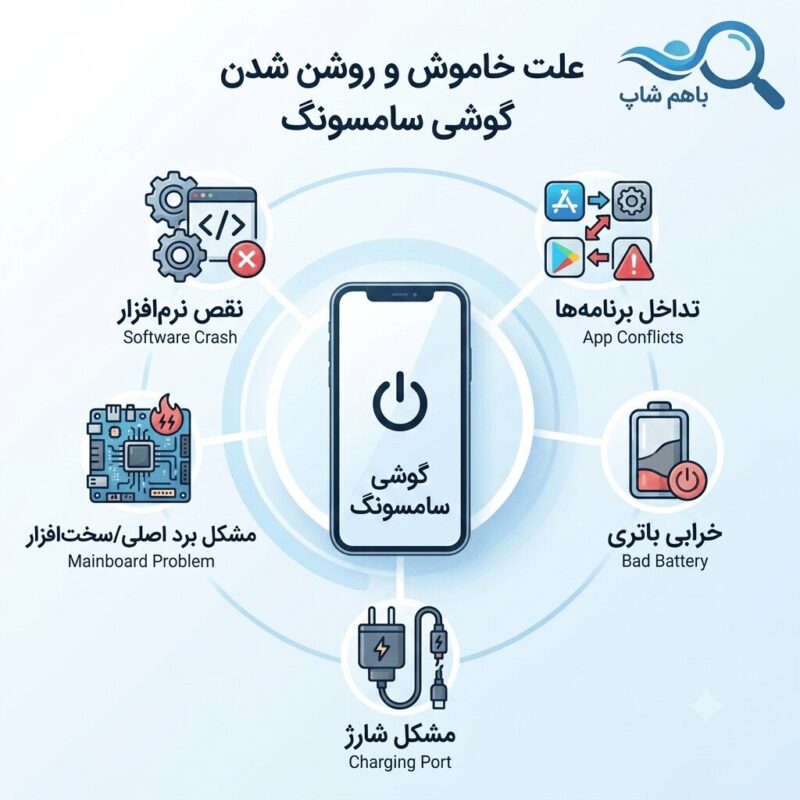 علت خاموش و روشن شدن گوشی سامسونگ