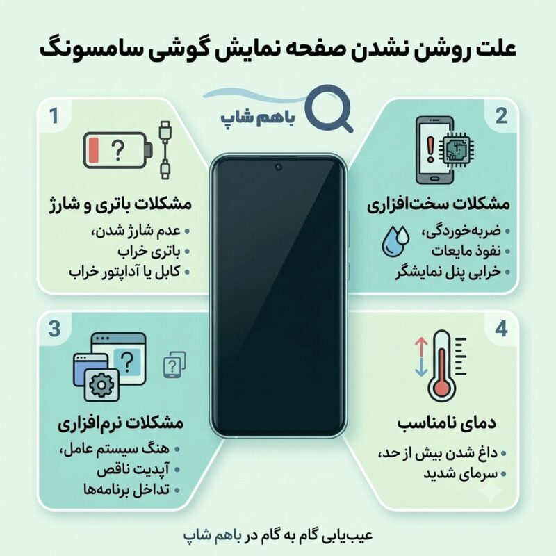 علت روشن نشدن صفحه نمایش گوشی سامسونگ